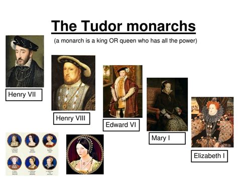 name tudor